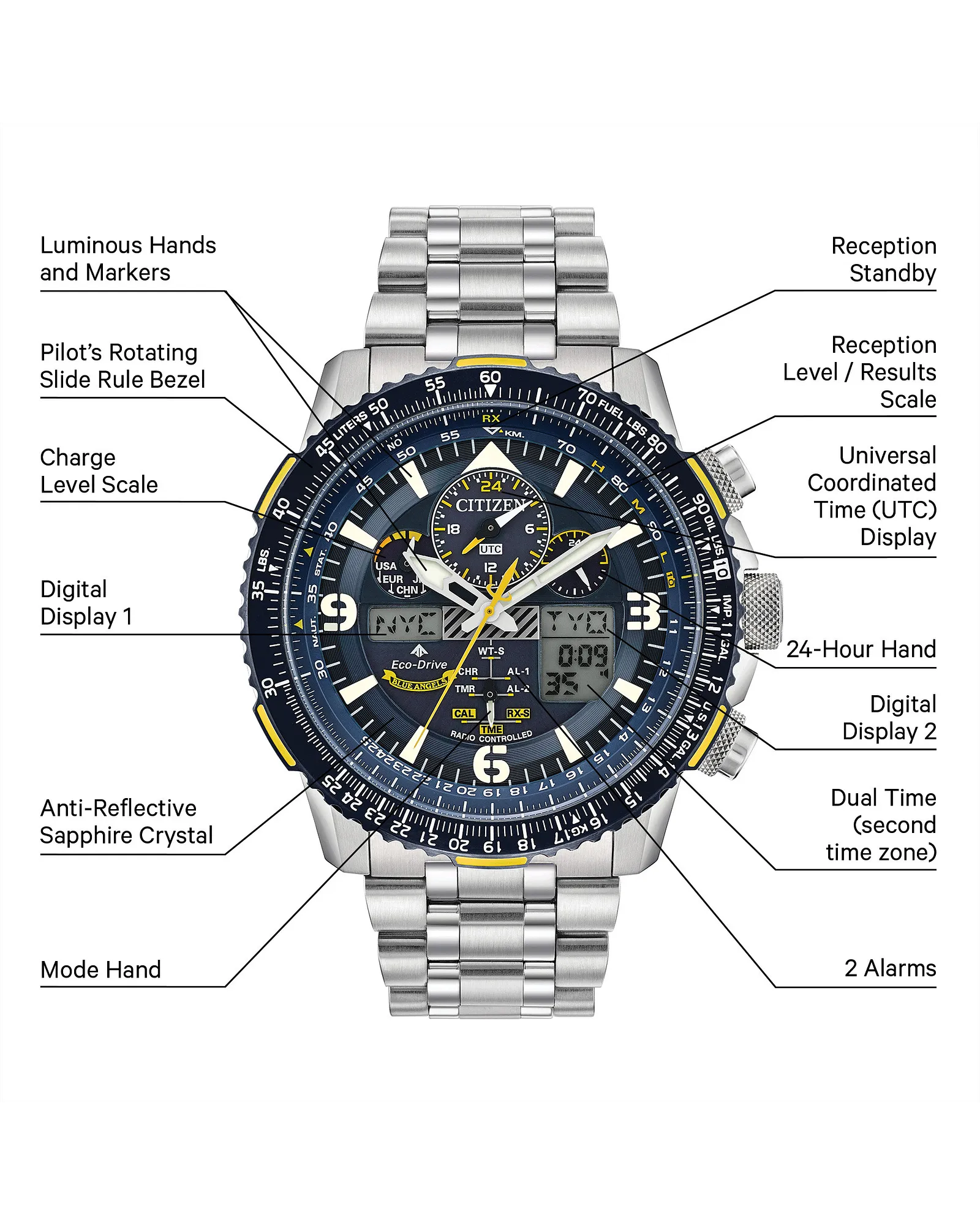 Citizen Promaster Blue Angels Skyhawk A-T Eco-Drive 45mm